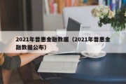 2021年普惠金融数据（2021年普惠金融数据公布）